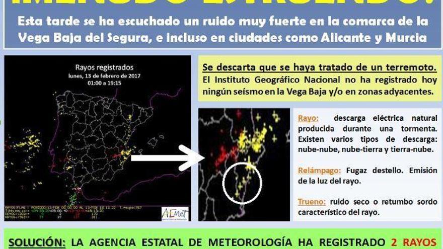Dos rayos registrados en la Vega Baja se escuchan en Murcia