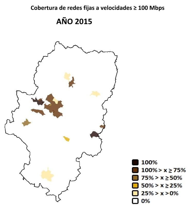 En 2015 la cobertura a velocidades superiores o iguales a 100Mbps era mínima en Huesca.