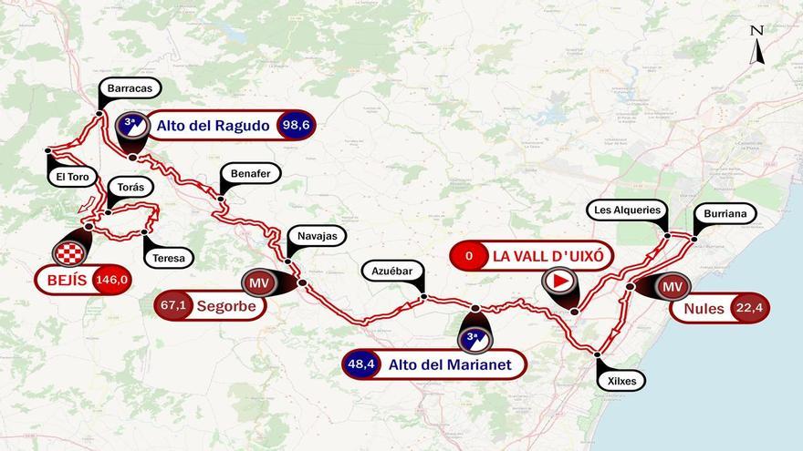 Ciclismo | La Volta a Castelló ‘canta las 40’