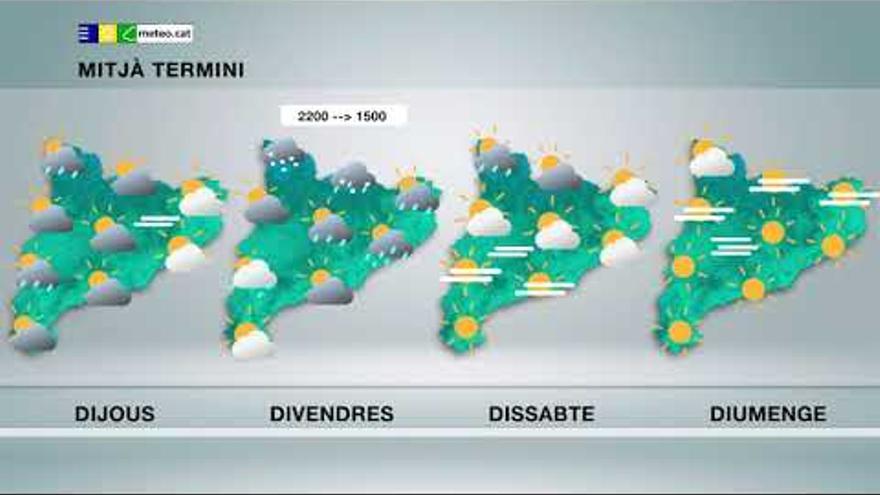 Quin temps farà aquest dimecres?