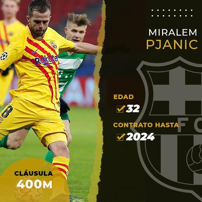 Pjanic, cedido al Besiktas, saldrá del club hacia otro destino diferente aunque el centrocampista ha insistido en que tiene contrato