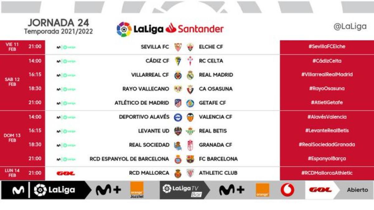 Horarios de la Jornada 24