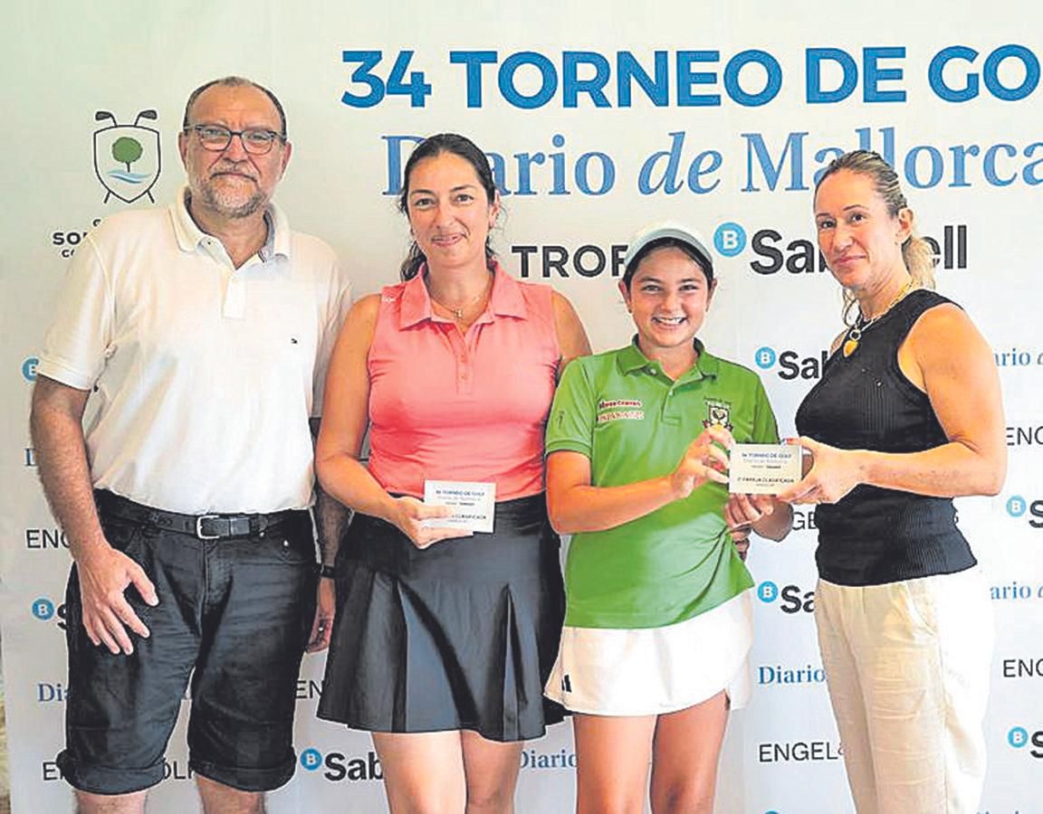 Tomeu Matamales (Banc Sabadell), Christelle Le Gloux, Jasmine Grillo Le Gloux y Aina Martorell (Banc Sabadell).