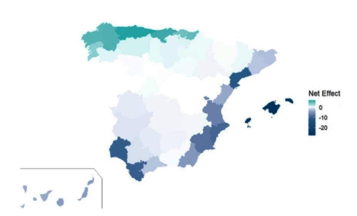 Cambios previstos en la demanda de turismo