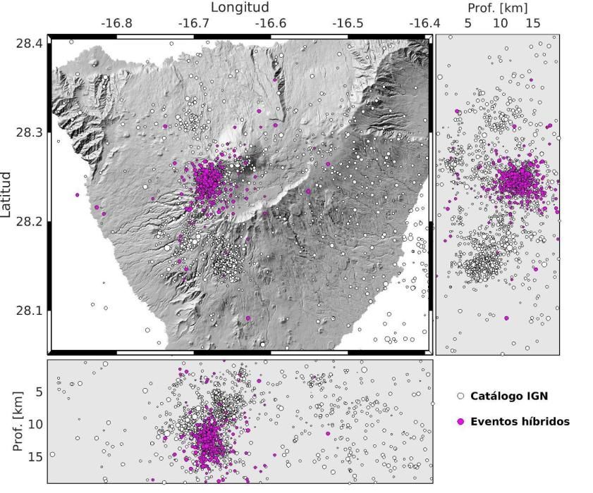 Mapa de enjambres sísmicos en el Teide