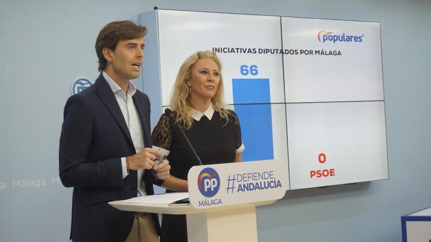 Pablo Montesinos y Carolina España muestran el gráfico con la actividad parlamentaria.