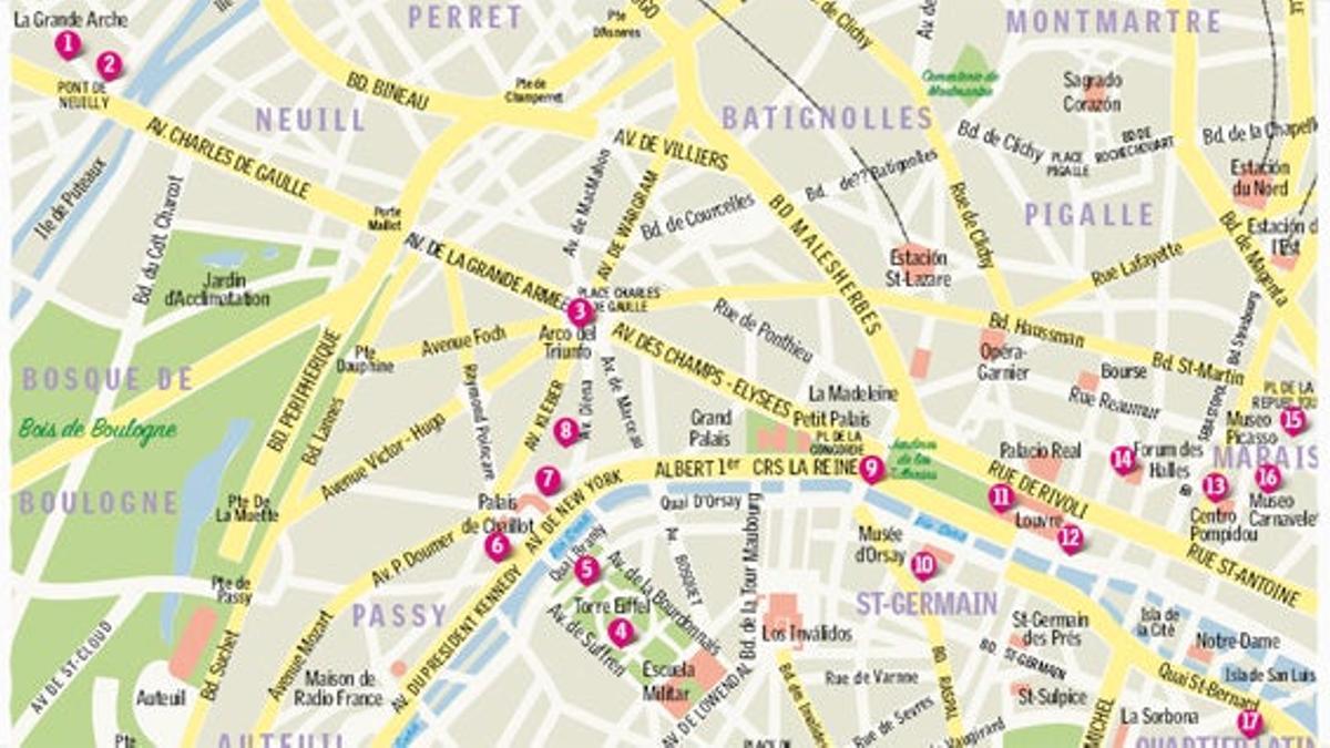 Ruta del París Arquitectónico