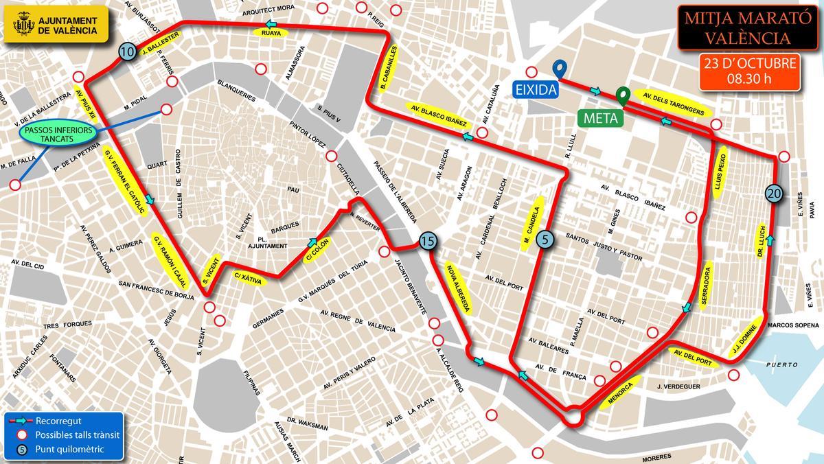 Recorrido del Medio Maratón Valencia Trinidad Alfonso-Zurich 2022.