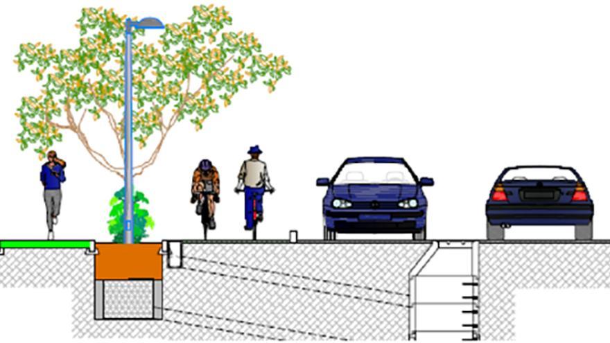 Así quedará la distribución del Caminàs que tendrá zona para peatones, para bicicletas y tráfico rodado.