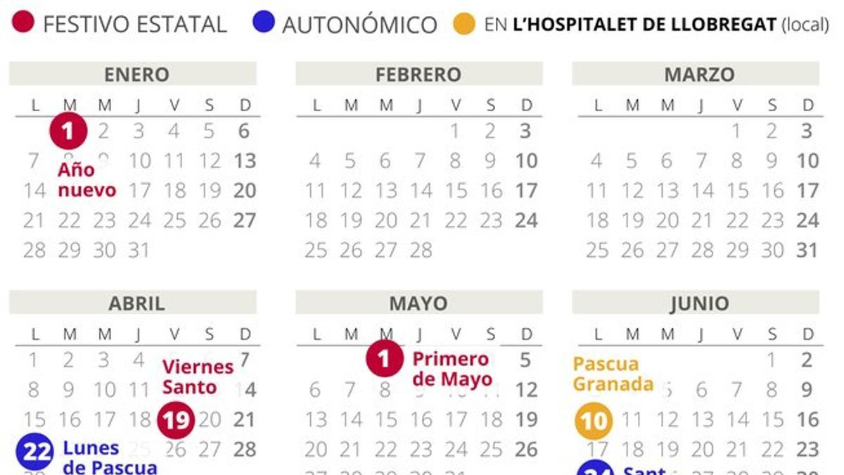 Calendario laboral 2019 L'Hospitalet de Llobregat