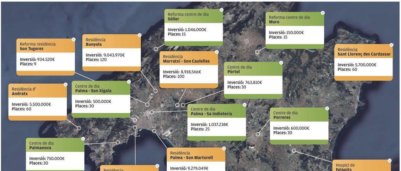 Residencias y centros de día en construcción o tramitación | Mallorca tendrá 855 nuevas plazas.