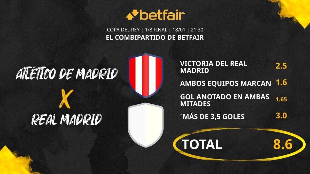 Club Atlético de Madrid vs. Real Madrid CF: Combipartido de Betfair a cuota 8.6