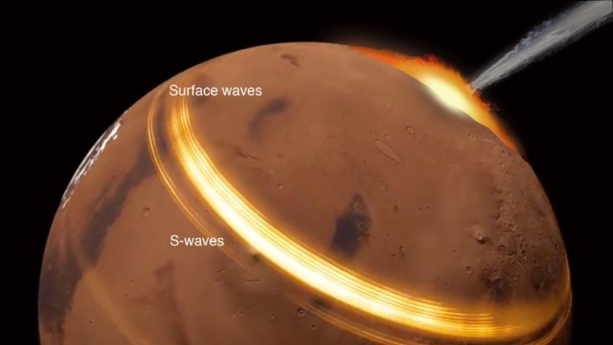 Recreación del impacto de meteoritos en Marte.