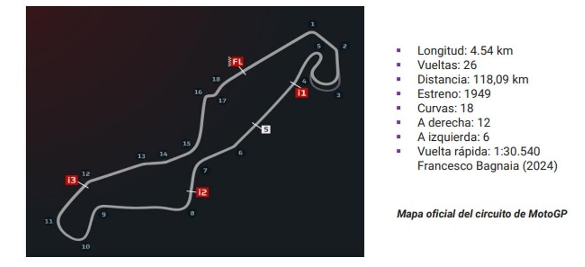 Assen
