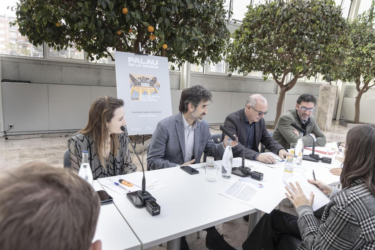 Presentación el ciclo
