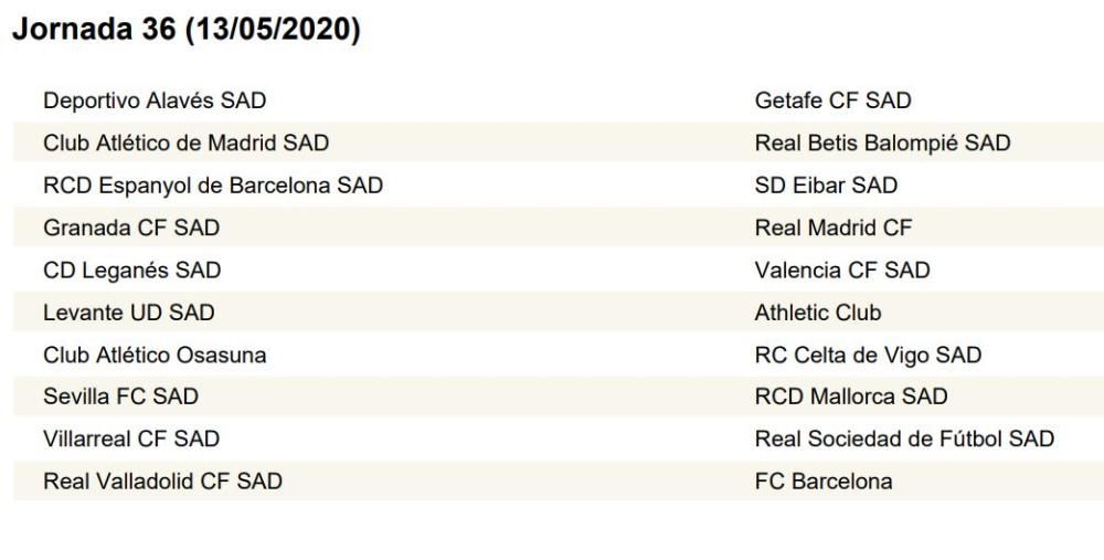 Calendario de LaLiga completo: Valencia CF; Levante UD, Villarreal...