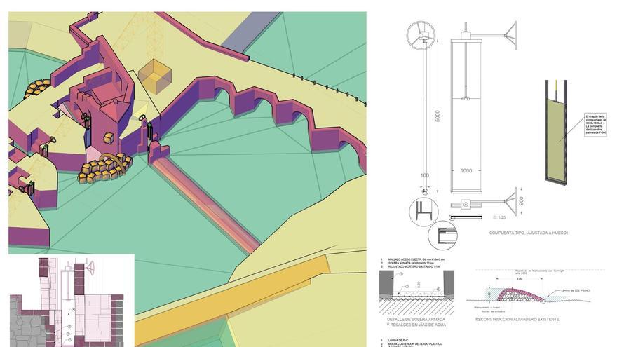 Aceñas de Gijón: así será la nueva zona de pícnic en Zamora