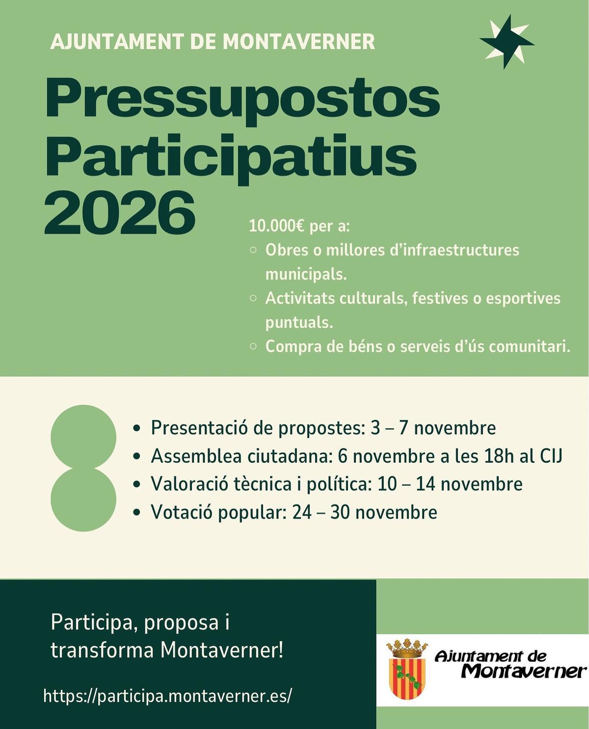 Cartel de los presupuestos participativos de Montaverner.