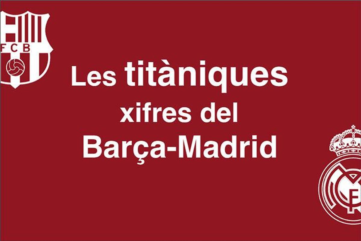 Les impressionants xifres del clàssic Barcelona - Reial Madrid.
