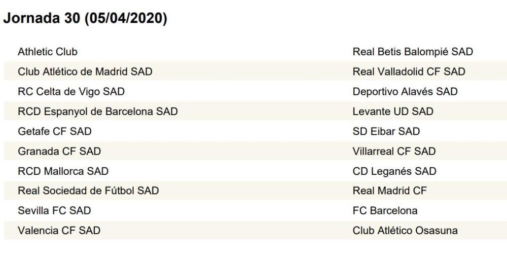 Calendario de LaLiga completo: Valencia CF; Levante UD, Villarreal...