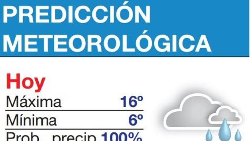 Aviso amarillo por lluvias en la Campiña, la Sierra y Los Pedroches