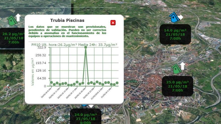 Los ecologistas vuelven a denunciar altos niveles de contaminación en Oviedo