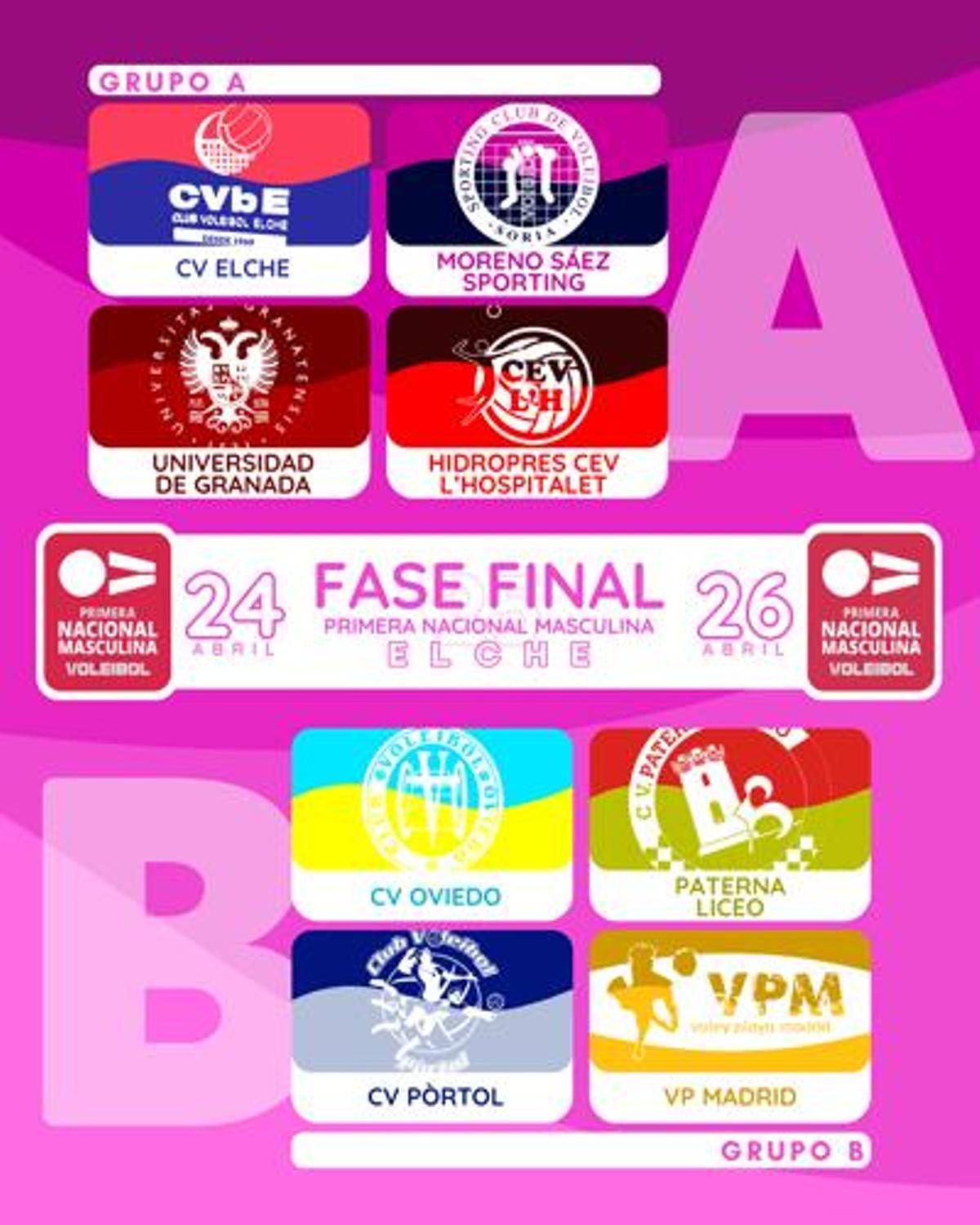 Cartel de la Fase final de Primera Masculina.