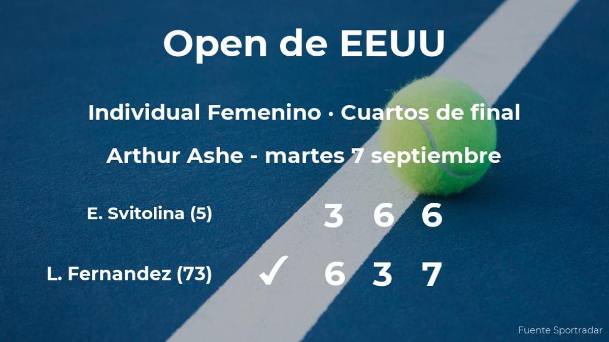 Leylah Annie Fernandez pasa a las semifinales del US Open