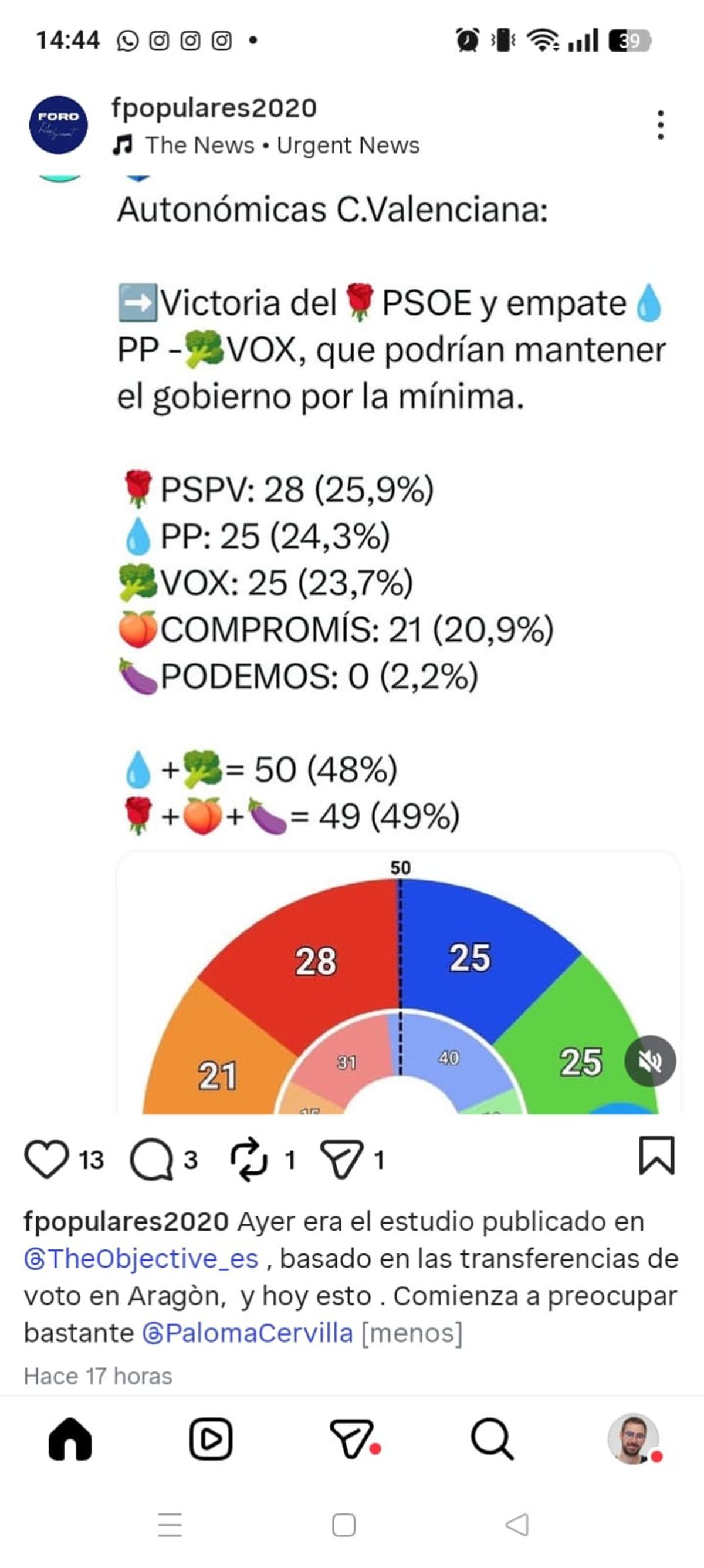 Publicación de Foro Populares 2020 en Instagram