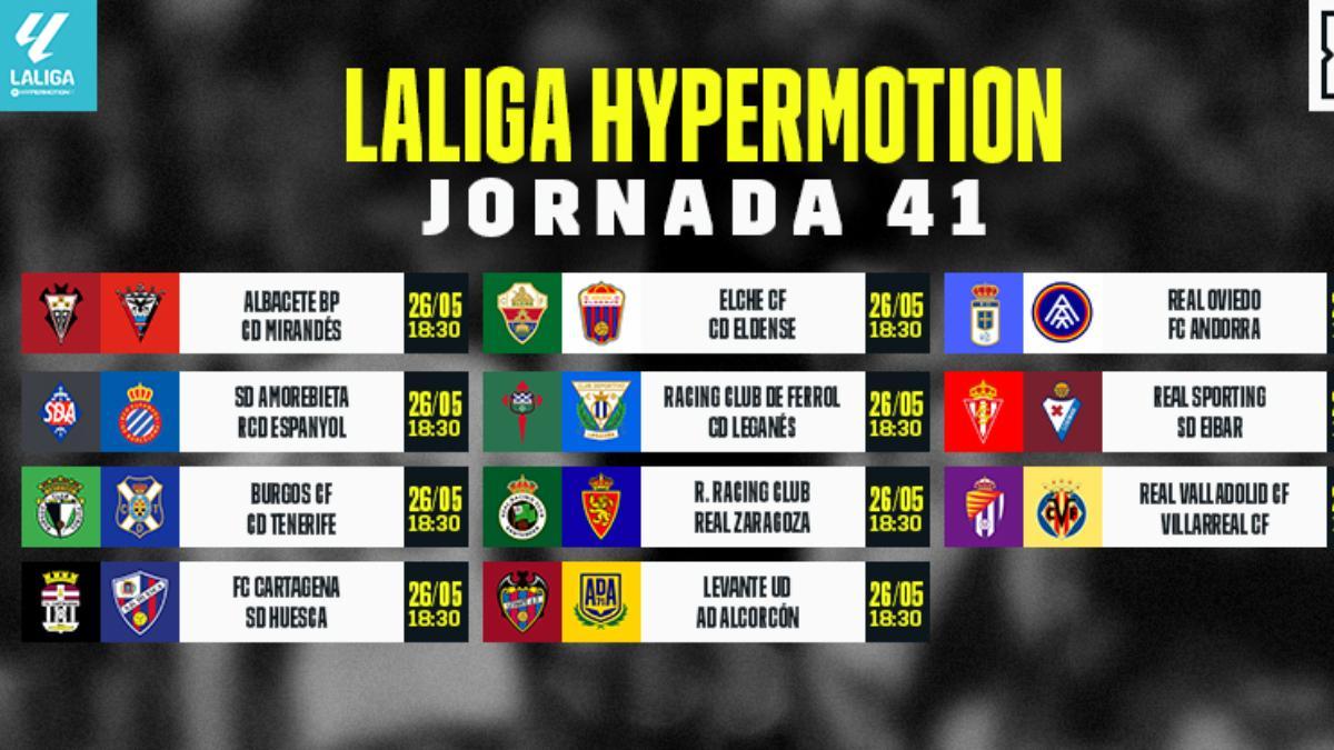 DAZN LALIGA HYPERMOTION