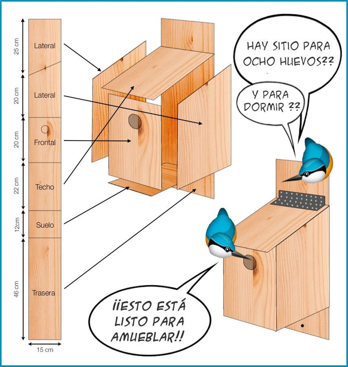 Plano de ejemplo para una caja nido.
