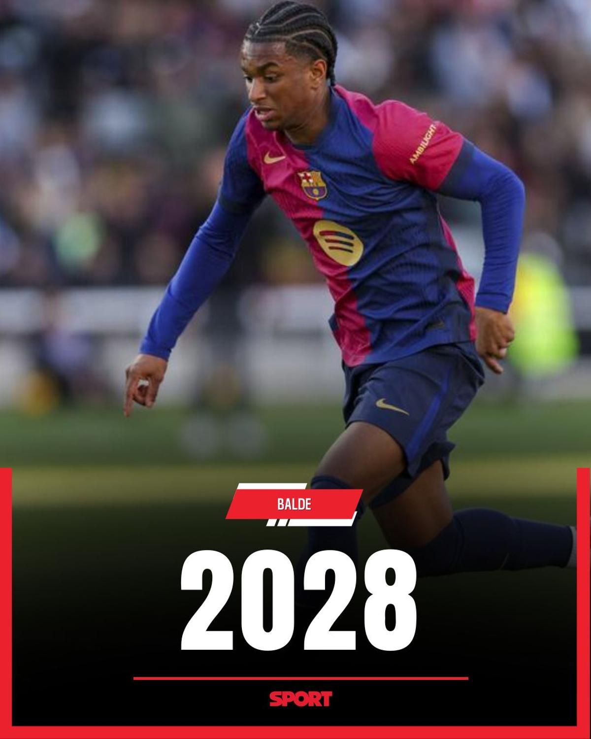 Todos los contratos de la plantilla del Barça