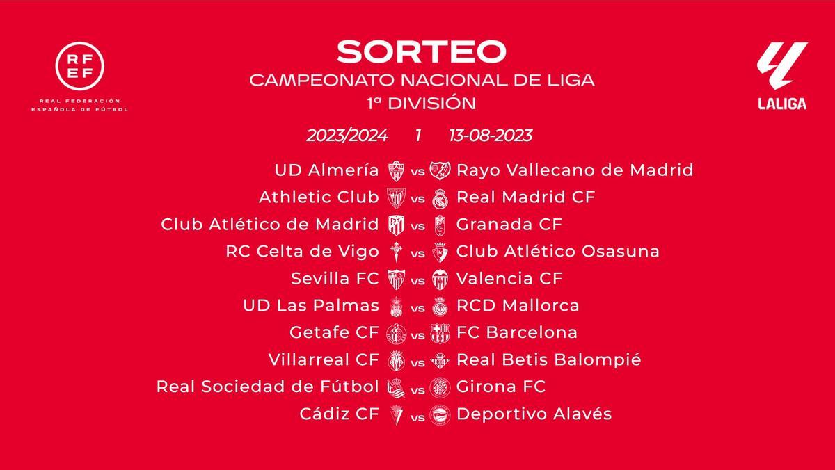 Primera jornada Liga Santander 23/24.