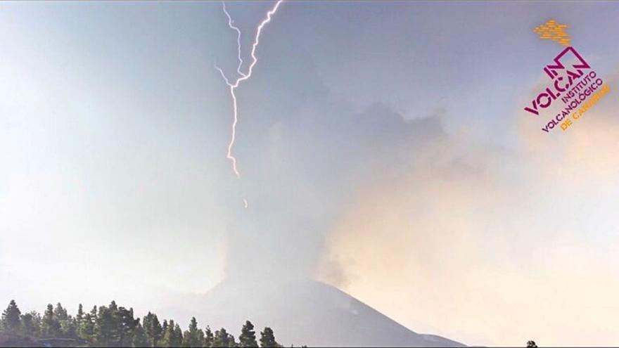Todas las erupciones volcánicas tienden a generar rayos