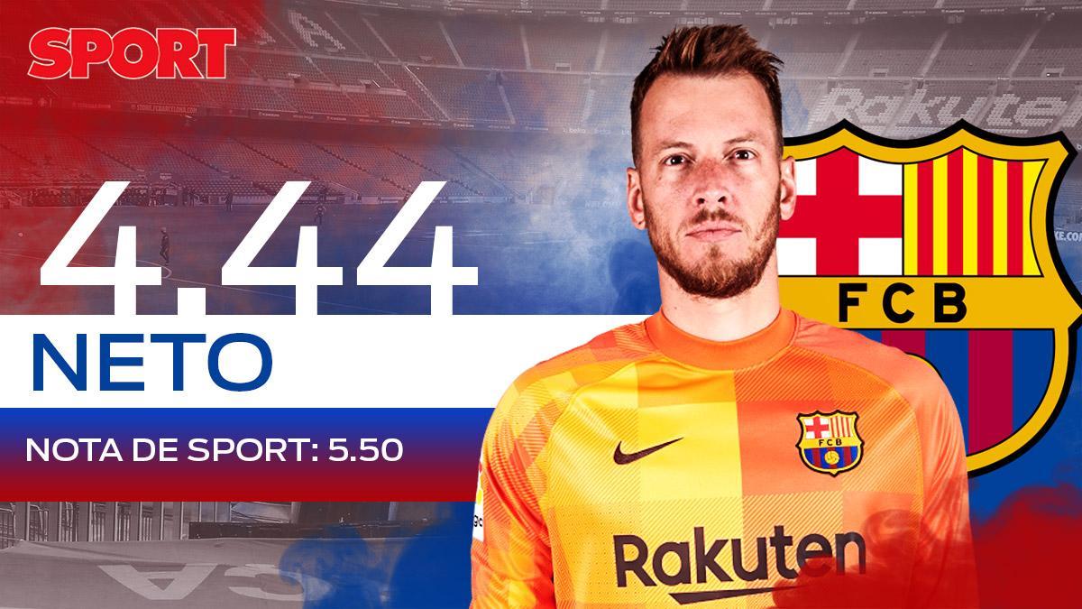 4,44. NETO. La temporada del guardameta brasileño no ha convencido y tampoco llega al 5 4,44. NETO. La temporada del guardameta brasileño no ha convencido y tampoco llega al 5