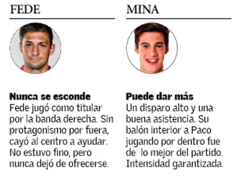 Estas son las notas de los jugadores del Valencia