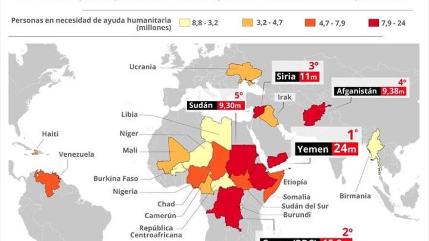 Las oenegés piden más ayudas oficiales