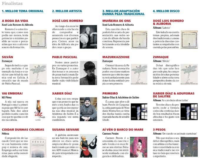 Premios Opinión Música de Raíz