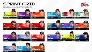 Di Giannantonio se llevó la pole en COTA