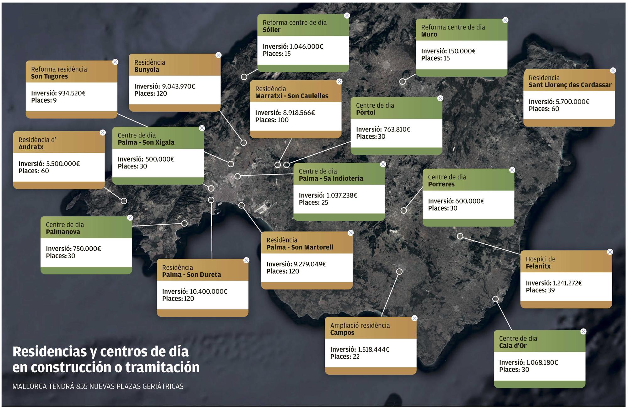 Residencias y centros de día en construcción o tramitación | Mallorca tendrá 855 nuevas plazas.