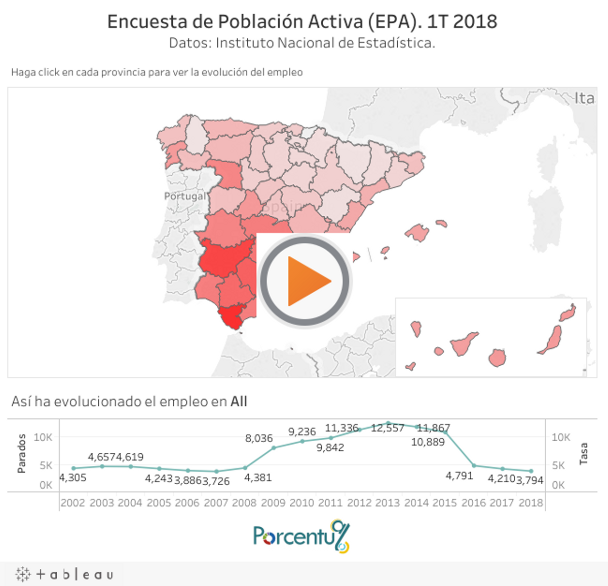 Las provincias más golpeadas por el paro