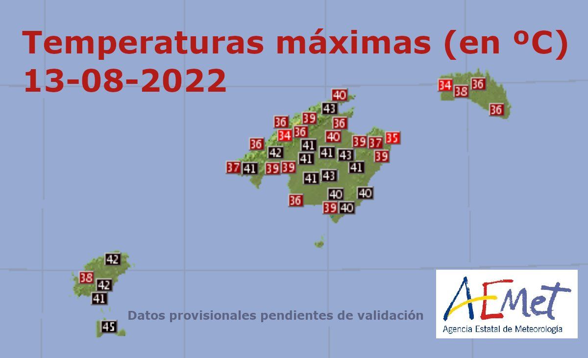 Temperaturas máximas en Baleares, ayer 14 de agosto