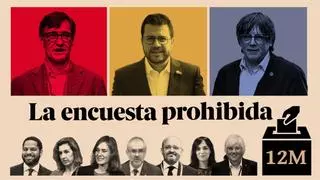 Encuesta prohibida de las elecciones en Catalunya: primer sondeo