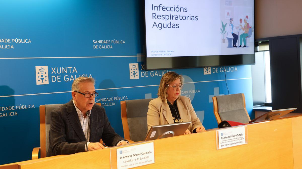 El conselleiro de Sanidade, en un momento de la presentación del informe sobre "Infeccións Respiratorias Agudas", con Marta Piñeiro.