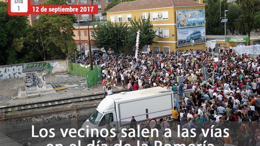 Un mes de protestas en las vías día a día