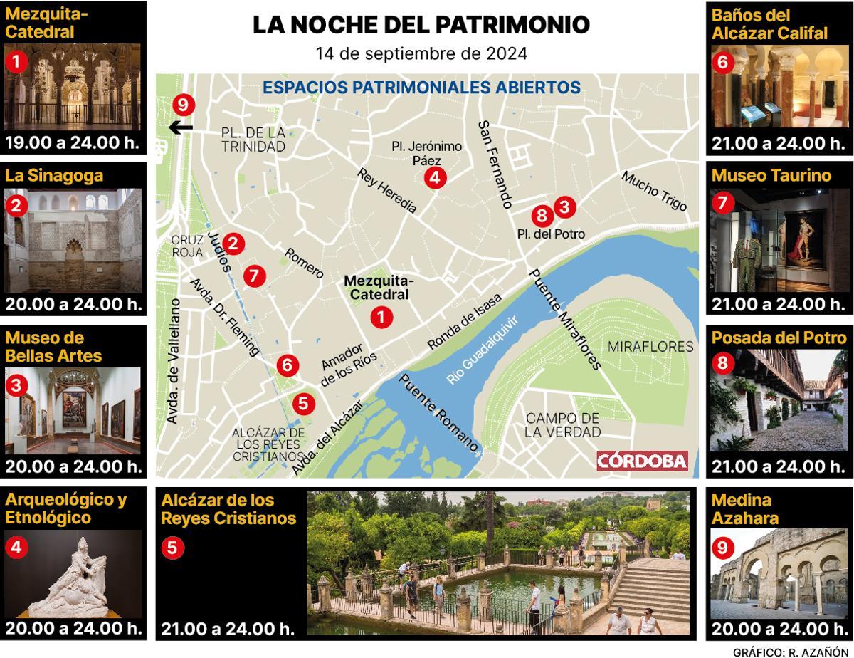 Espacios que abren por la Noche del Patrimonio en Córdoba.