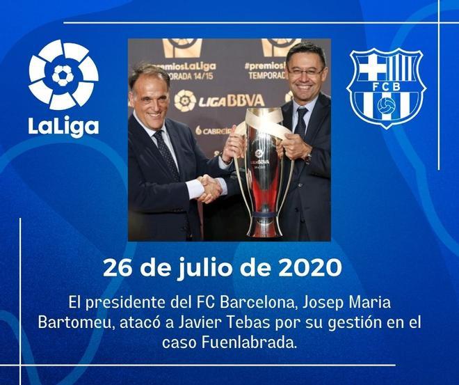 Bartomeu pidió que se investigara la relación entre Tebas y su hijo (abogado del Fuenlabrada) por la ocultación de los positivos del equipo durante 48 horas.