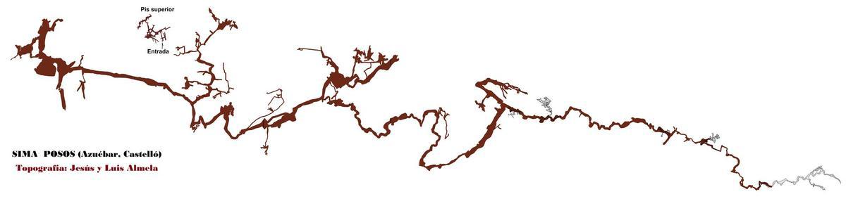 Traçat actual de la Sima Posos d'Assuévar, amb més de 7.000 metres de llargària.