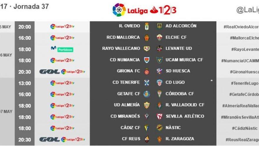 Els horaris de la jornada 37