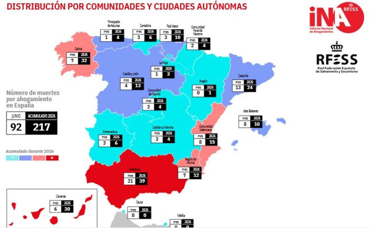 Mapa de ahogamientos de enero a junio de 2026.